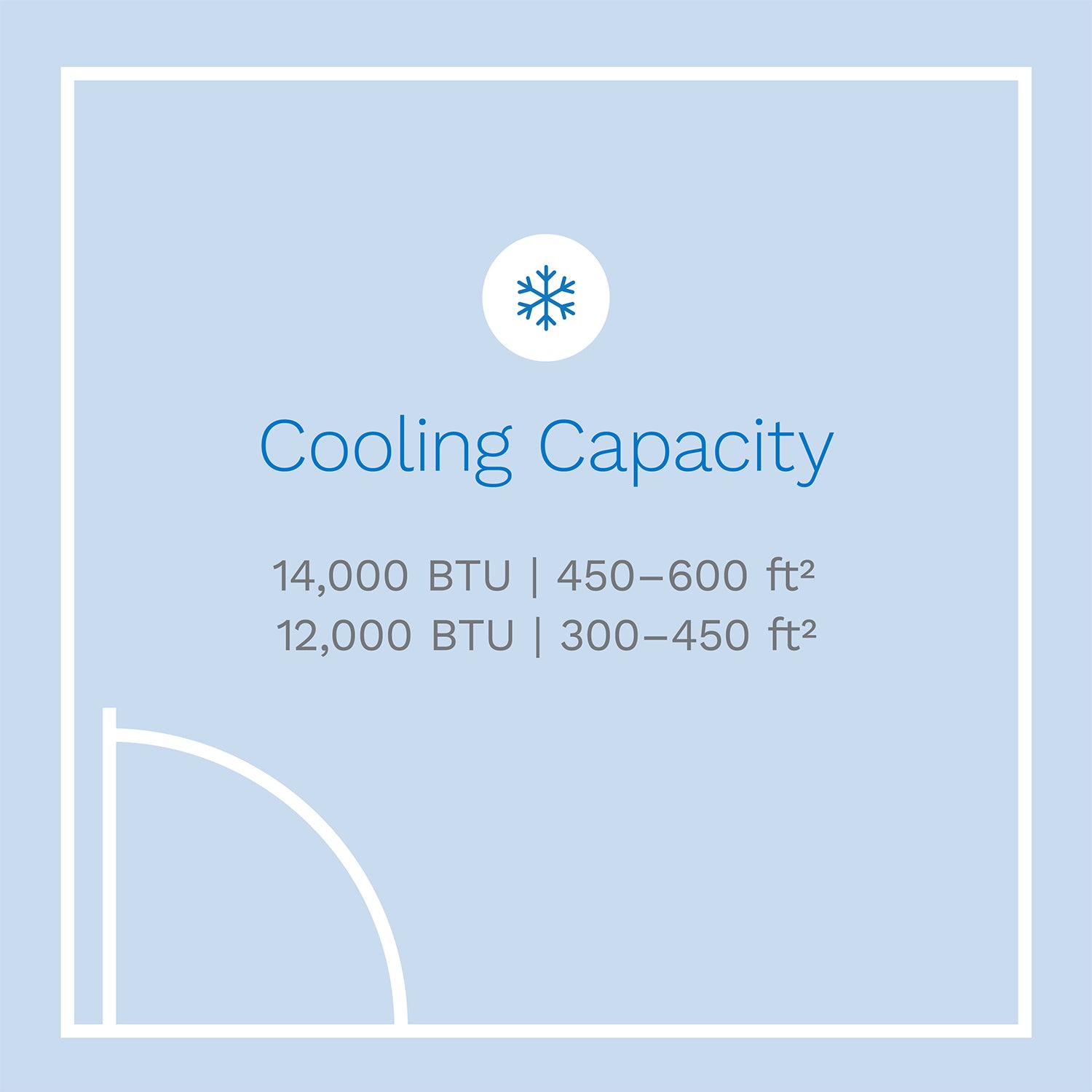 14000 BTU Portable Air Conditioner (new CEC 10000 BTU)