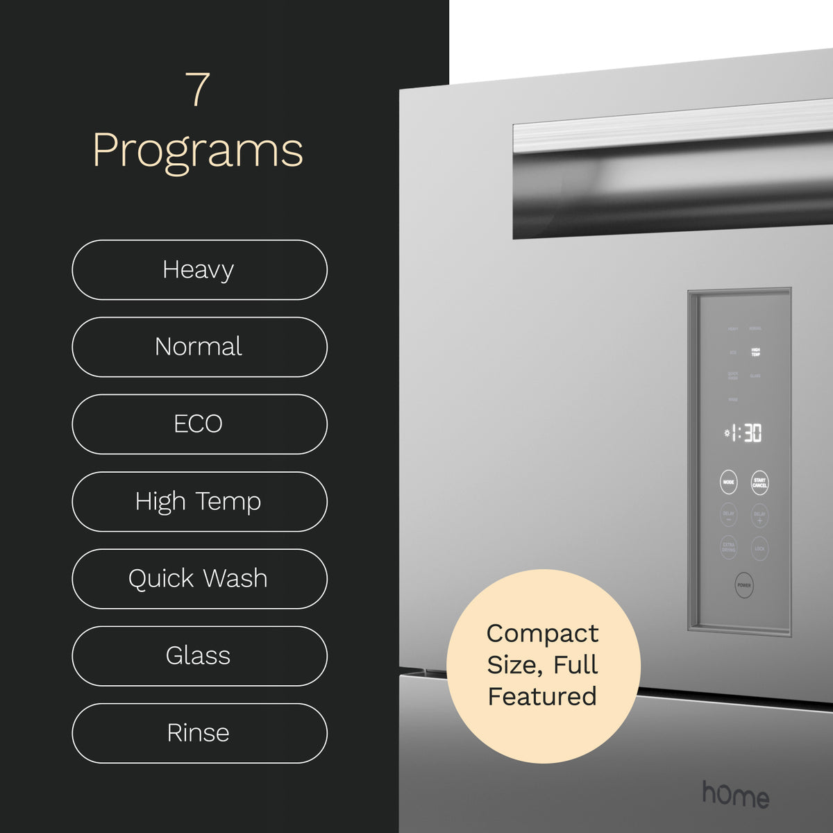 hOmeLabs Compact Countertop Dishwasher review