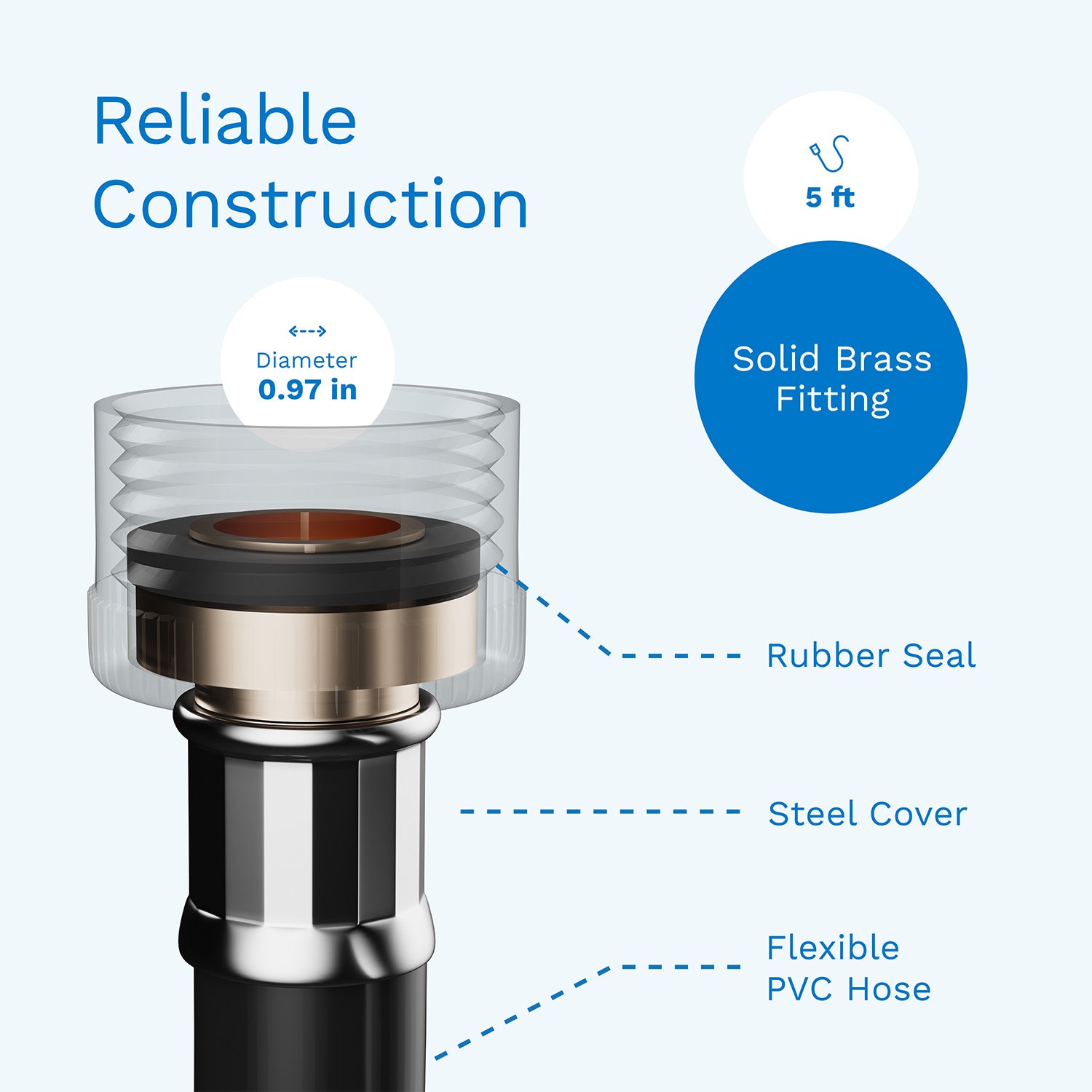 Dehumidifier Drain Hose – hOmeLabs